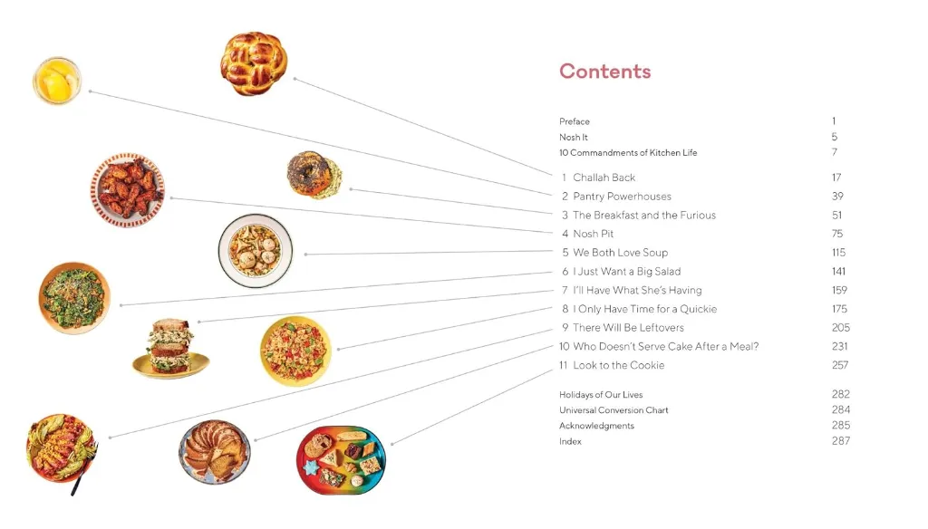 nosh 1.webp