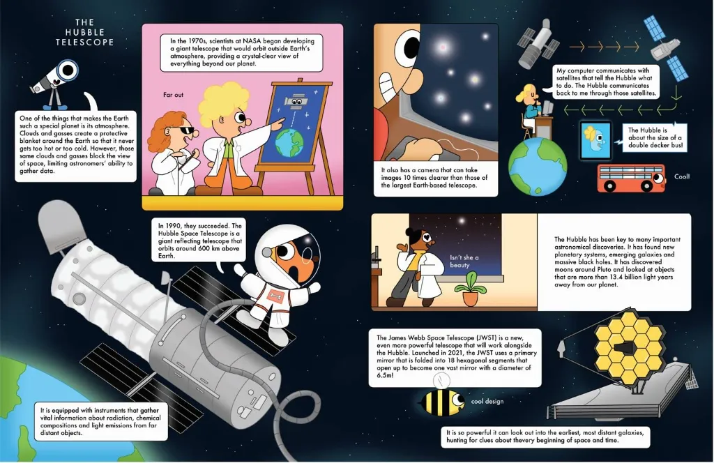 astron 6.webp