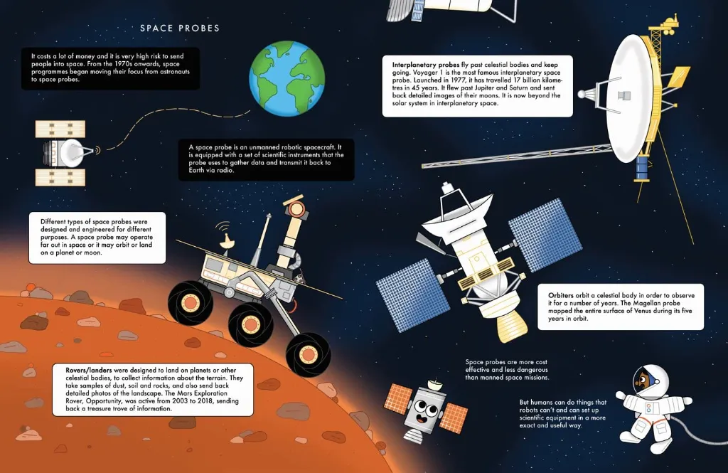 astron 5.webp