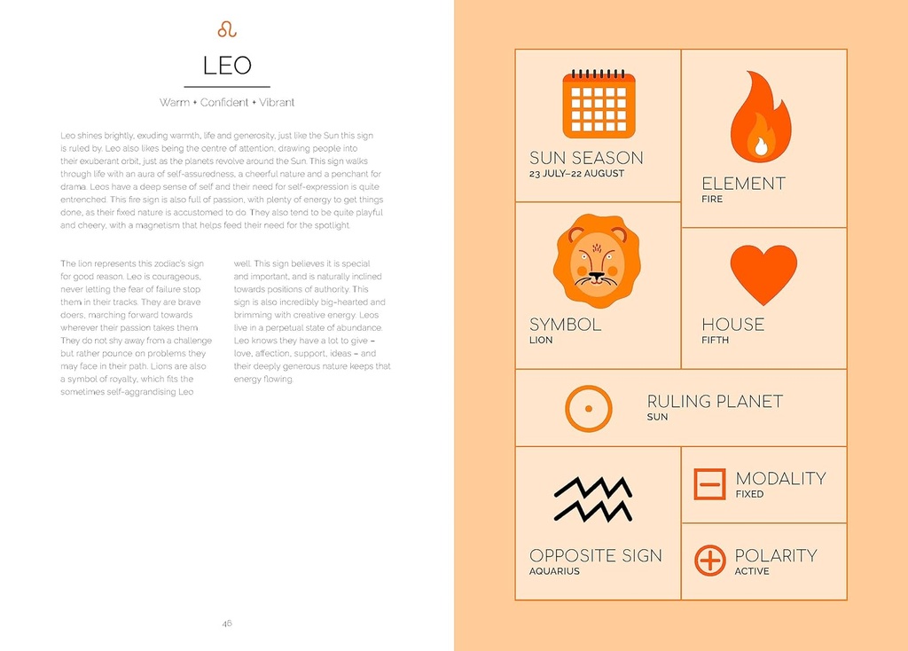 A Beginner's Guide to Astrology Written by Lisa Butterworth