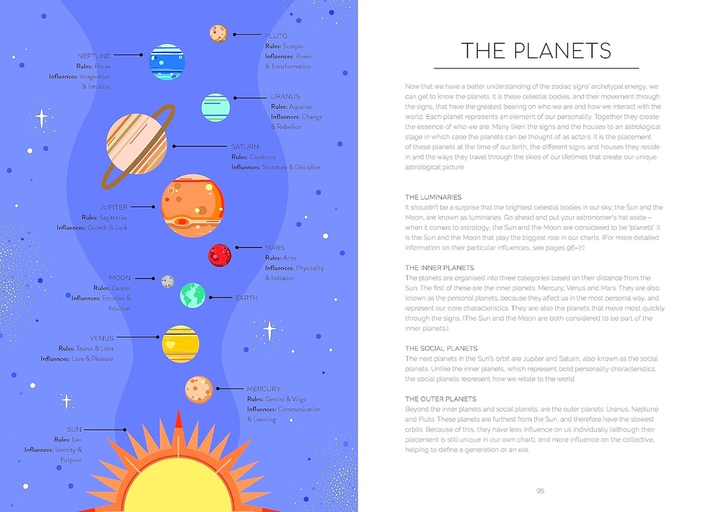 A Beginner's Guide to Astrology Written by Lisa Butterworth