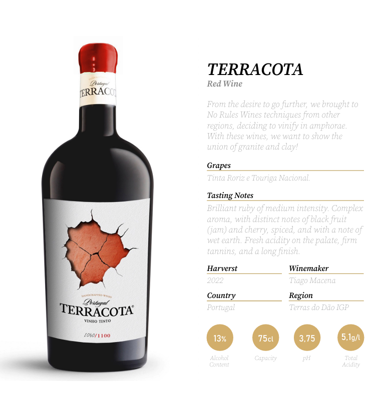 Terracotta 2022 Red 75cl