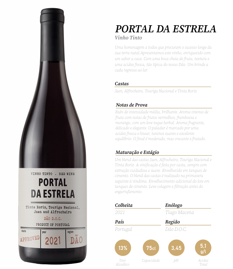 Portal da Estrela 2021 Red