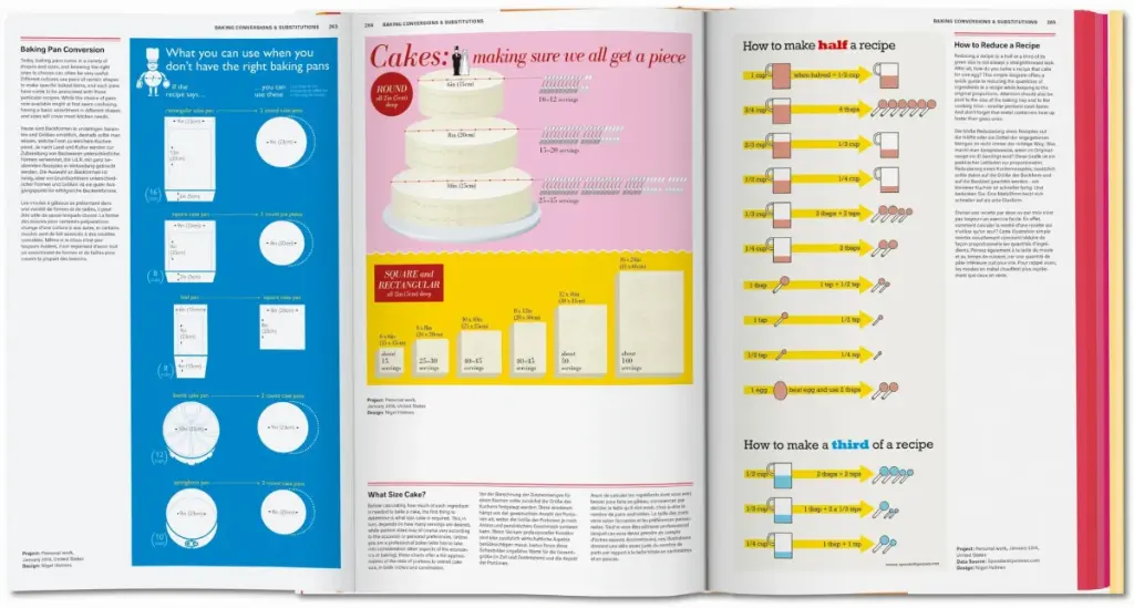 FOOD 5.webp