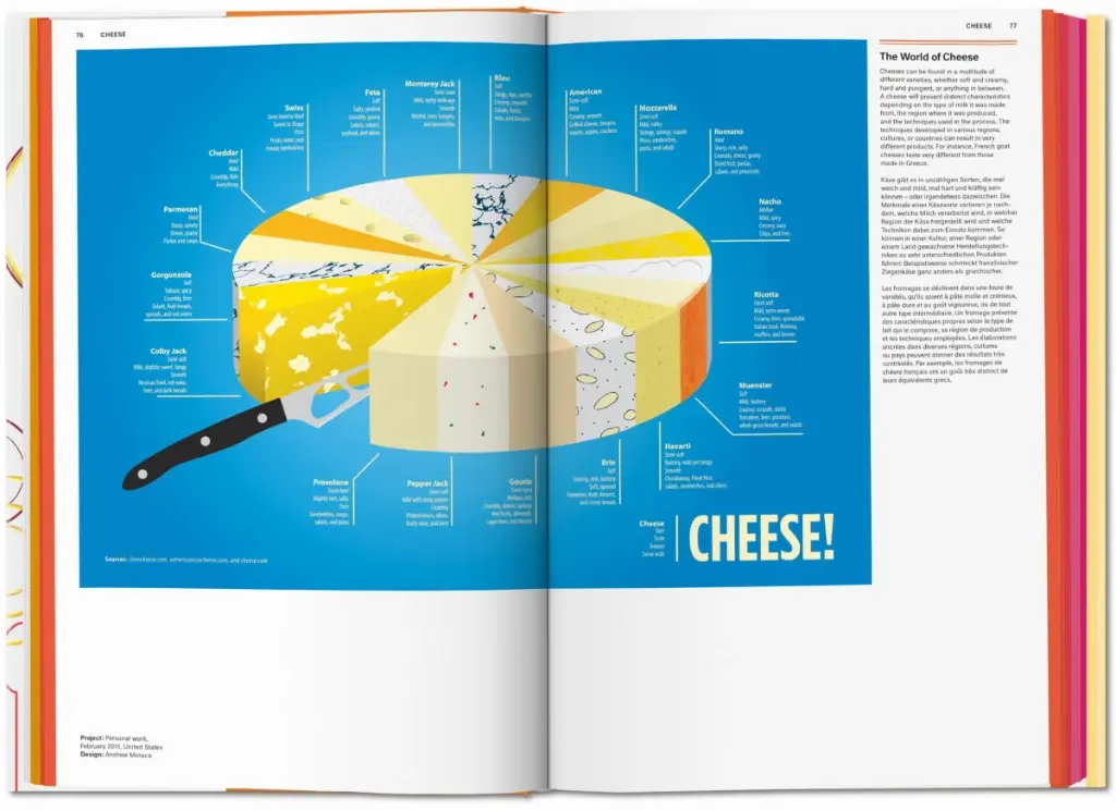 FOOD 2.webp