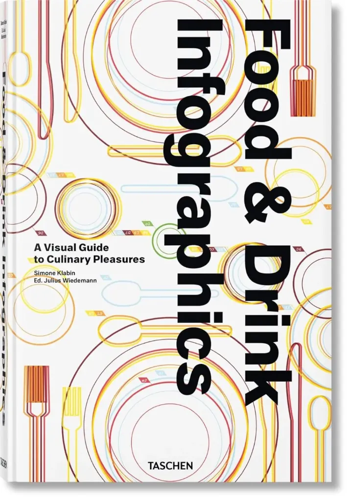 Food & Drink Infographics. A Visual Guide to Culinary Pleasures - TASCHEN